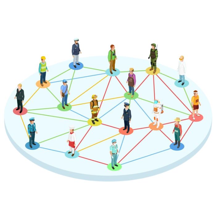 Active Passive Network