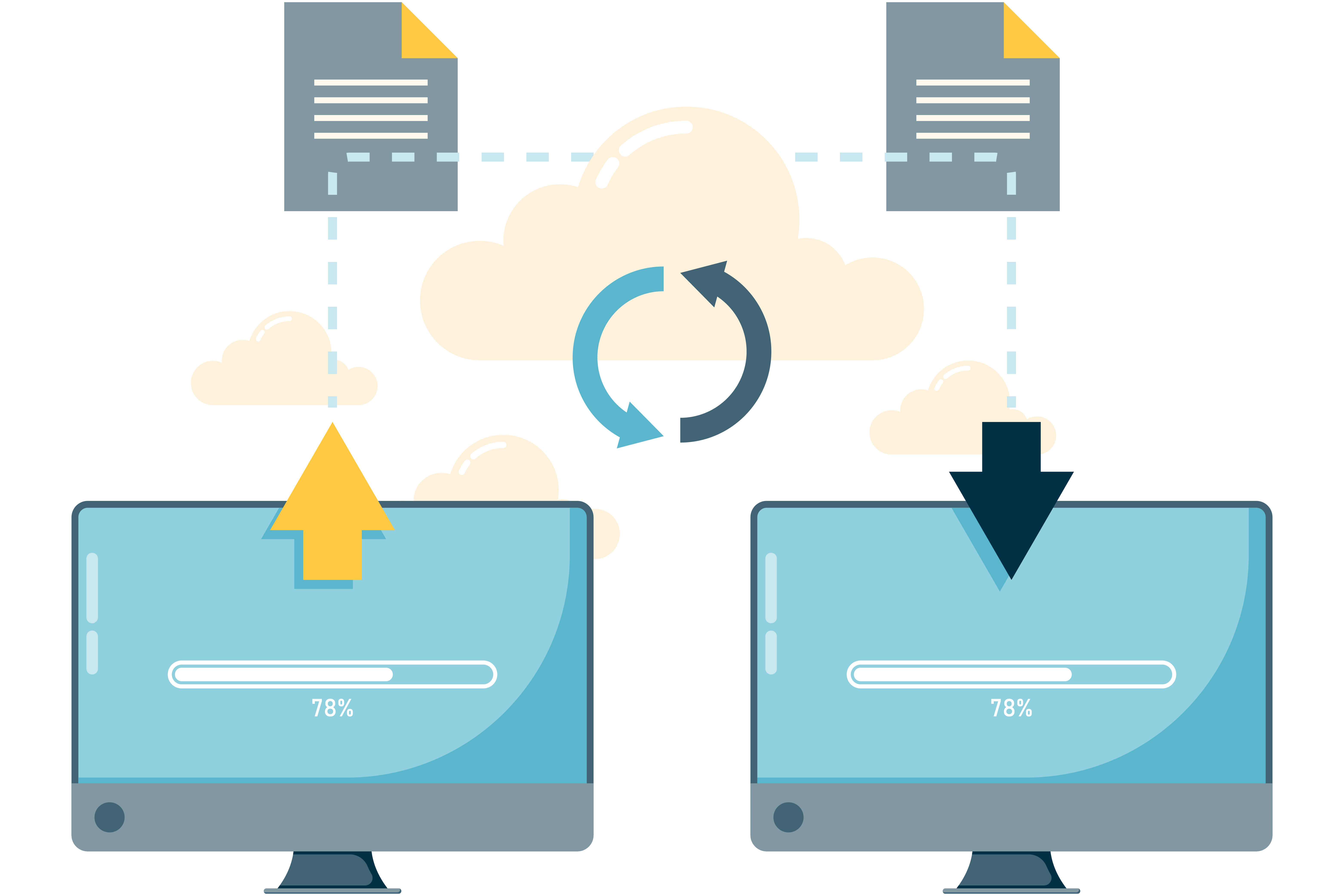 Cloud Solutions & Management